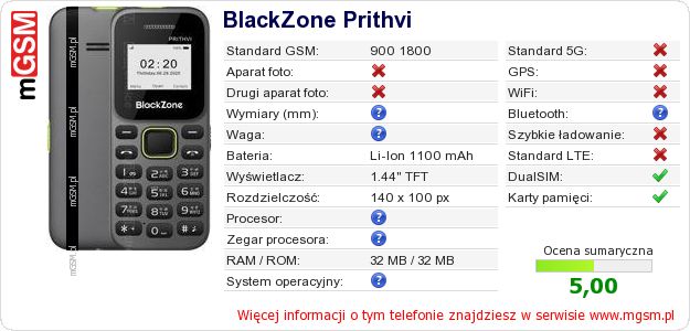 Dane telefonu BlackZone Prithvi