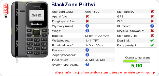 Dane telefonu BlackZone Prithvi