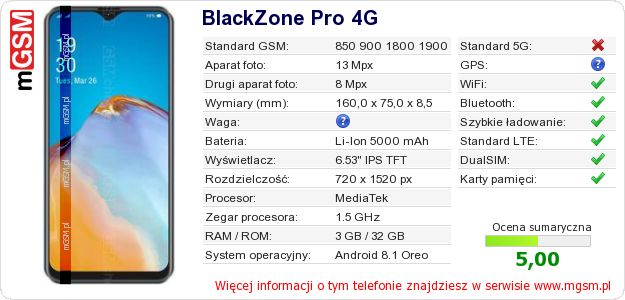Dane telefonu BlackZone Pro 4G Dane telefonu BlackZone Pro 4G