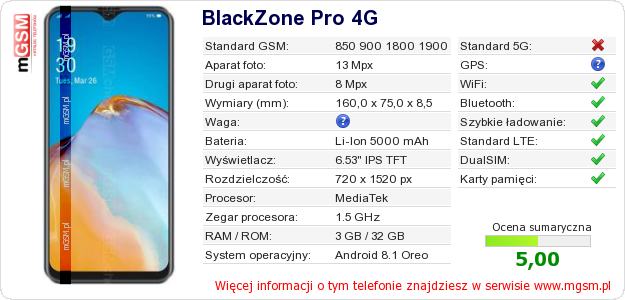 Dane telefonu BlackZone Pro 4G Dane telefonu BlackZone Pro 4G