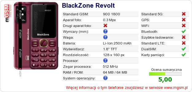 Dane telefonu BlackZone Revolt