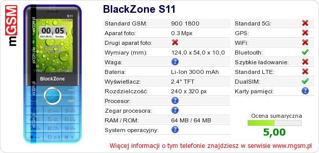 Dane telefonu BlackZone S11 Dane telefonu BlackZone S11