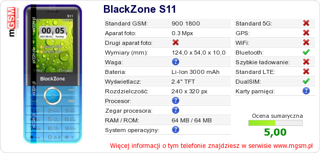 Dane telefonu BlackZone S11 Dane telefonu BlackZone S11