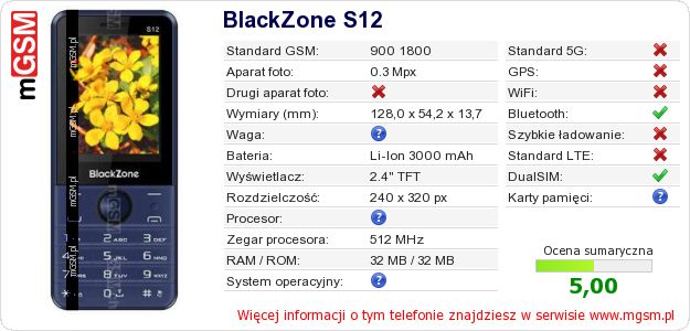 Dane telefonu BlackZone S12 Dane telefonu BlackZone S12
