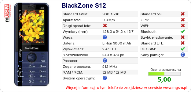 Dane telefonu BlackZone S12 Dane telefonu BlackZone S12