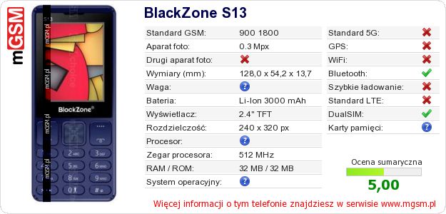 Dane telefonu BlackZone S13 Dane telefonu BlackZone S13