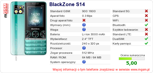 Dane telefonu BlackZone S14