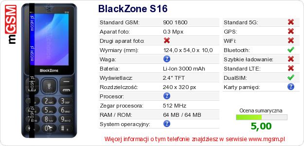 Dane telefonu BlackZone S16 Dane telefonu BlackZone S16