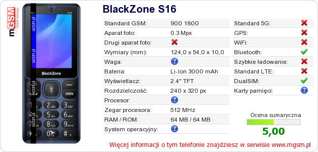 Dane telefonu BlackZone S16