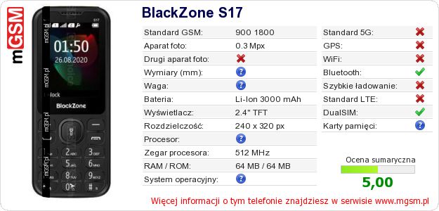 Dane telefonu BlackZone S17