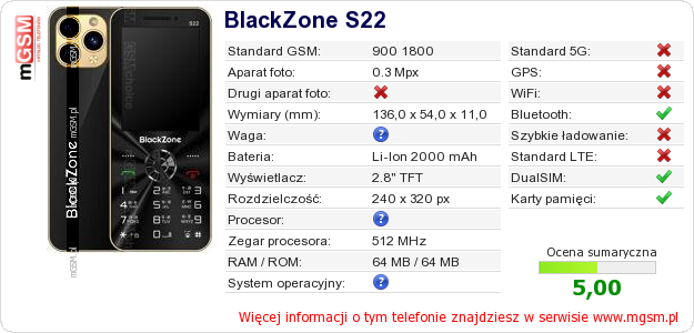 Dane telefonu BlackZone S22 Dane telefonu BlackZone S22