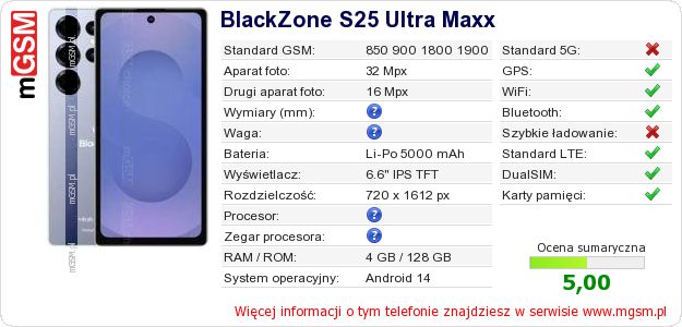 Dane telefonu BlackZone S25 Ultra Maxx Dane telefonu BlackZone S25 Ultra Maxx