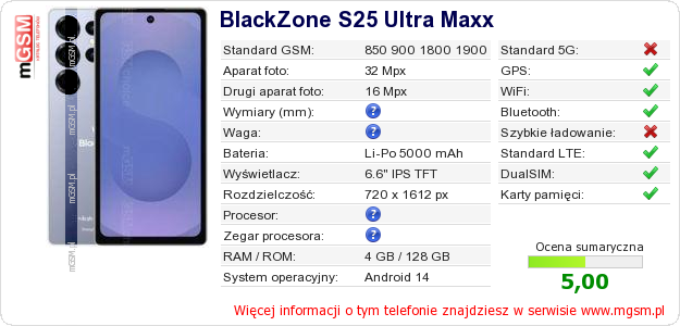 Dane telefonu BlackZone S25 Ultra Maxx