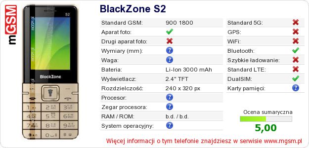 Dane telefonu BlackZone S2 Dane telefonu BlackZone S2