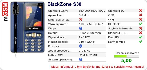 Dane telefonu BlackZone S30 Dane telefonu BlackZone S30