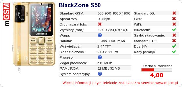 Dane telefonu BlackZone S50 Dane telefonu BlackZone S50