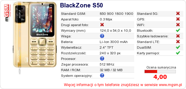 Dane telefonu BlackZone S50