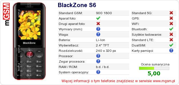 Dane telefonu BlackZone S6 Dane telefonu BlackZone S6