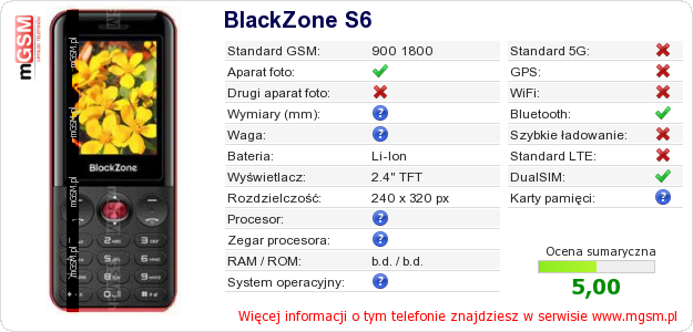 Dane telefonu BlackZone S6 Dane telefonu BlackZone S6