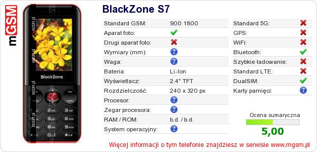 Dane telefonu BlackZone S7