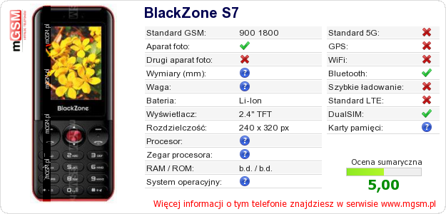 Dane telefonu BlackZone S7