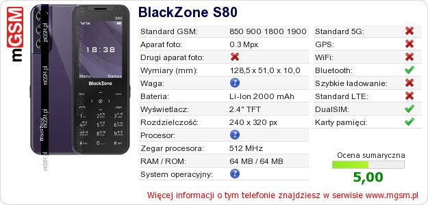 Dane telefonu BlackZone S80