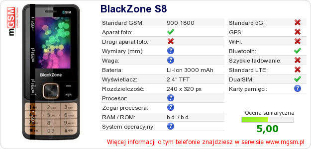 Dane telefonu BlackZone S8