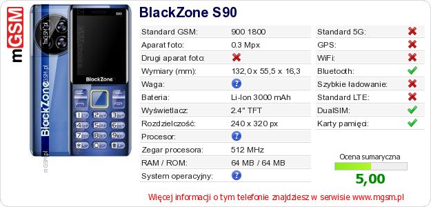 Dane telefonu BlackZone S90 Dane telefonu BlackZone S90