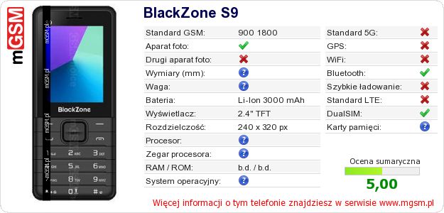 Dane telefonu BlackZone S9 Dane telefonu BlackZone S9