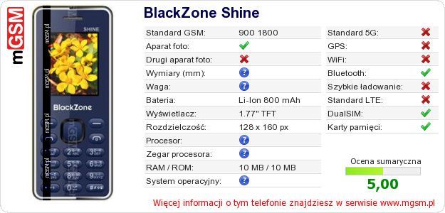 Dane telefonu BlackZone Shine