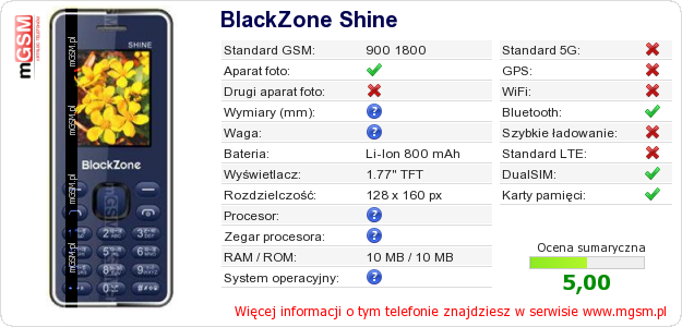 Dane telefonu BlackZone Shine