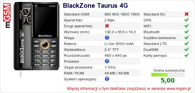 Dane telefonu BlackZone Taurus 4G Dane telefonu BlackZone Taurus 4G