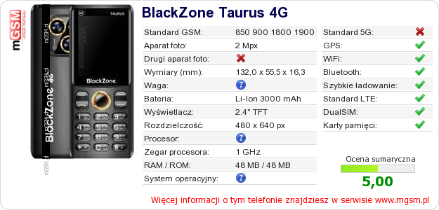Dane telefonu BlackZone Taurus 4G