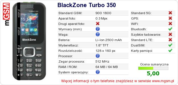 Dane telefonu BlackZone Turbo 350