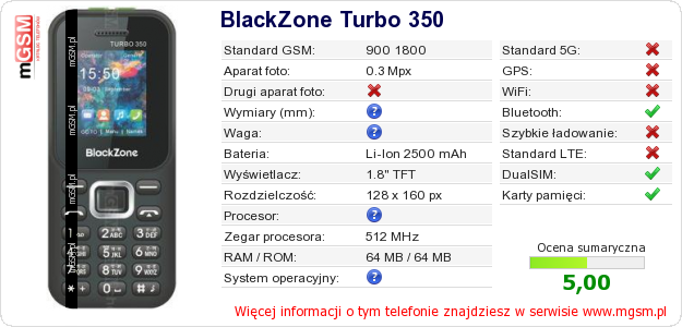 Dane telefonu BlackZone Turbo 350
