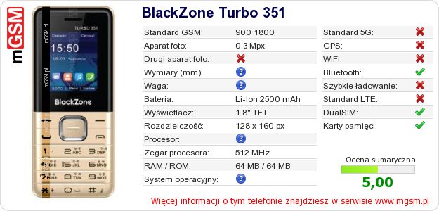 Dane telefonu BlackZone Turbo 351 Dane telefonu BlackZone Turbo 351