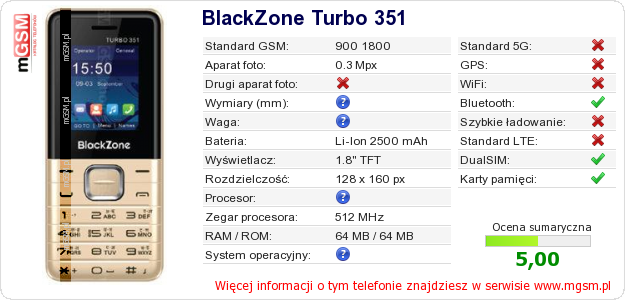 Dane telefonu BlackZone Turbo 351