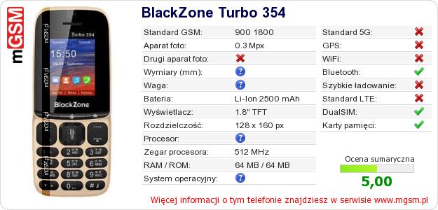 Dane telefonu BlackZone Turbo 354
