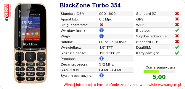 Dane telefonu BlackZone Turbo 354