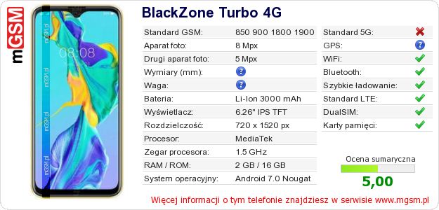 Dane telefonu BlackZone Turbo 4G