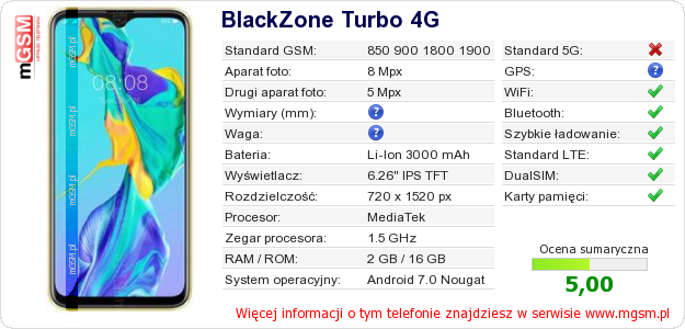 Dane telefonu BlackZone Turbo 4G