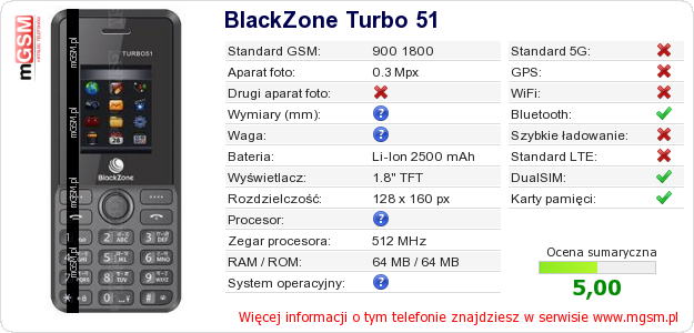 Dane telefonu BlackZone Turbo 51 Dane telefonu BlackZone Turbo 51