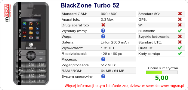 Dane telefonu BlackZone Turbo 52