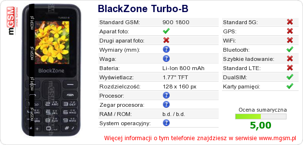 Dane telefonu BlackZone Turbo-B