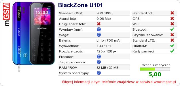 Dane telefonu BlackZone U101 Dane telefonu BlackZone U101