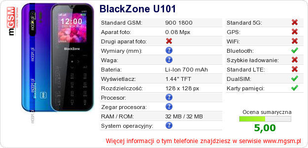 Dane telefonu BlackZone U101