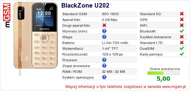 Dane telefonu BlackZone U202