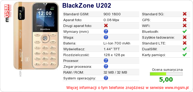 Dane telefonu BlackZone U202