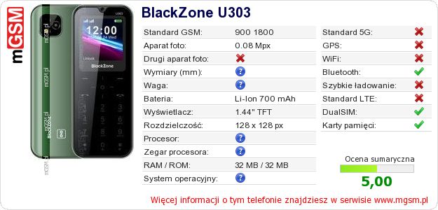 Dane telefonu BlackZone U303