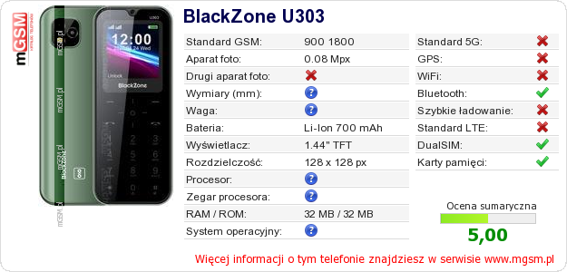 Dane telefonu BlackZone U303